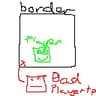 Personal border icon