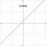 Linear Sensitivity icon
