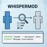 WhisperMod icon