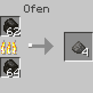 Craftable Gunpowder icon