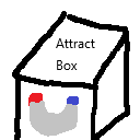 Attract Box icon