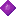 Drendy's mod icon