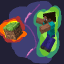 Transdimensional icon