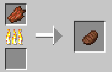 Rotten Flesh Into Steak icon