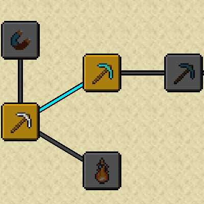 SkillTreeCore icon