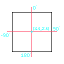 Aligner icon