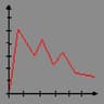 Damage Tracker icon