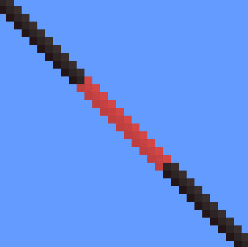 Riptide's Staff Spears icon