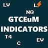 GTCEuM Indicators icon