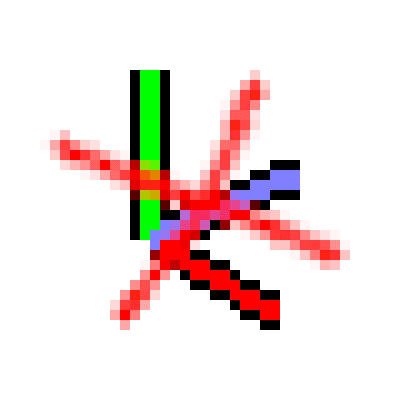 nogizmo icon