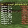 Stats Scoreboard icon