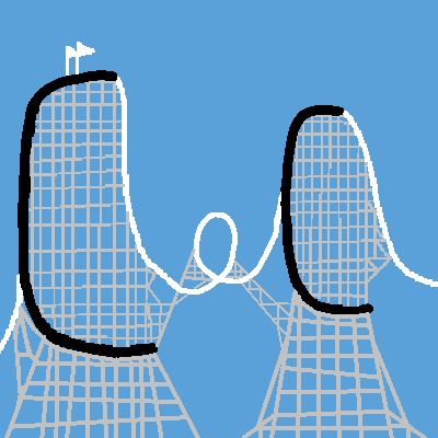 Create Coasters icon