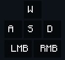 Simple keys icon