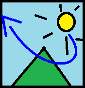 icon modifier icon