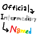 Yarn Mapping Provider icon