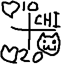 Crosshair Health Indicator(CHI) icon