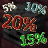 Better Wither Skull Rates icon
