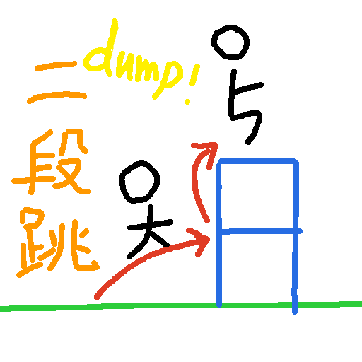 -DoubleJump- icon