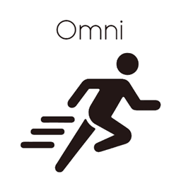 Omnidirectional Movement icon