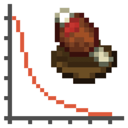 Spice of Life: Classic Edition icon