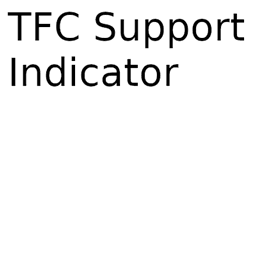 TFC Support Indicator icon