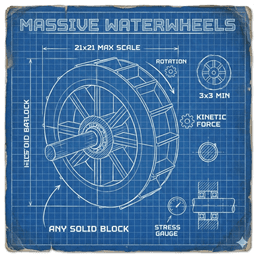 Create: WaterWheel bearing icon