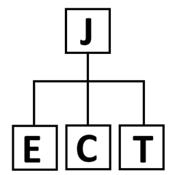 Just Enough Crafting Tree (JECT) icon
