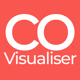 CoVisualiser icon