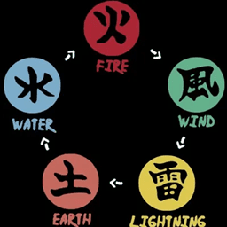 ShinobiSannin2026 icon