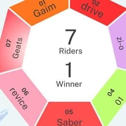 Rider War icon