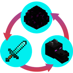 Ender Dragon Egg Respawn (Fabric) icon